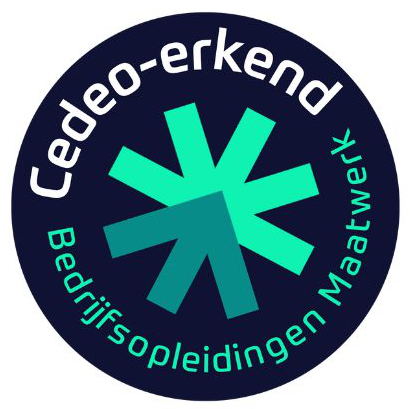 Business English Phrases for Meetings